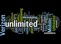 word cloud